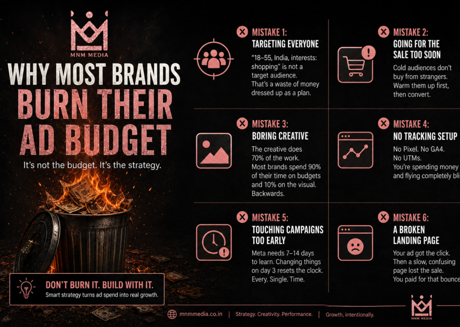 Why most brands burn their budget
